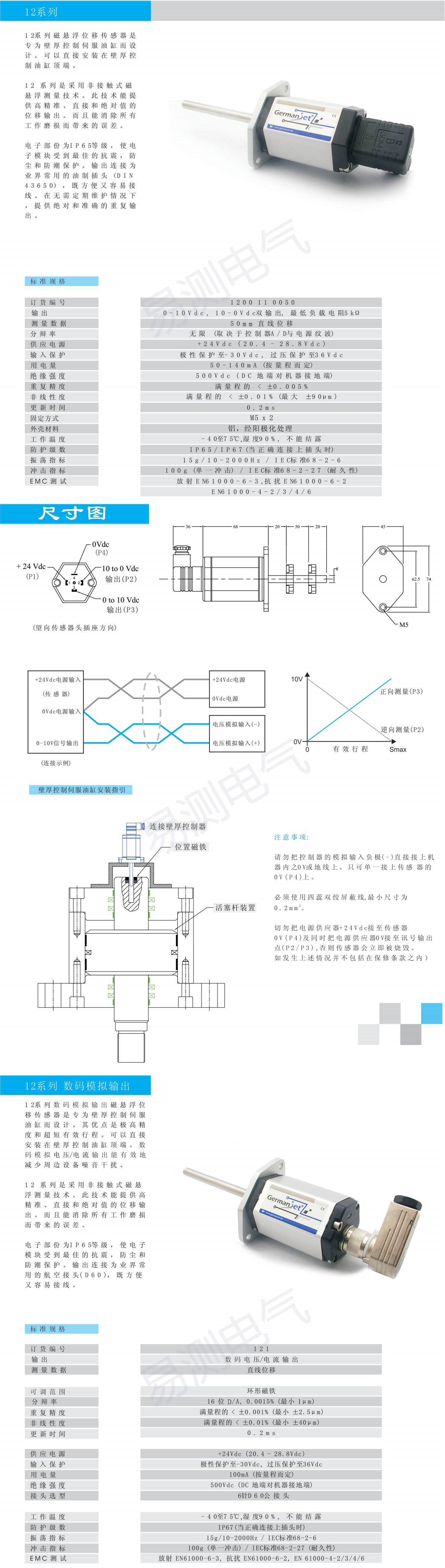 12 Series - Outline Dimensions & Wiring