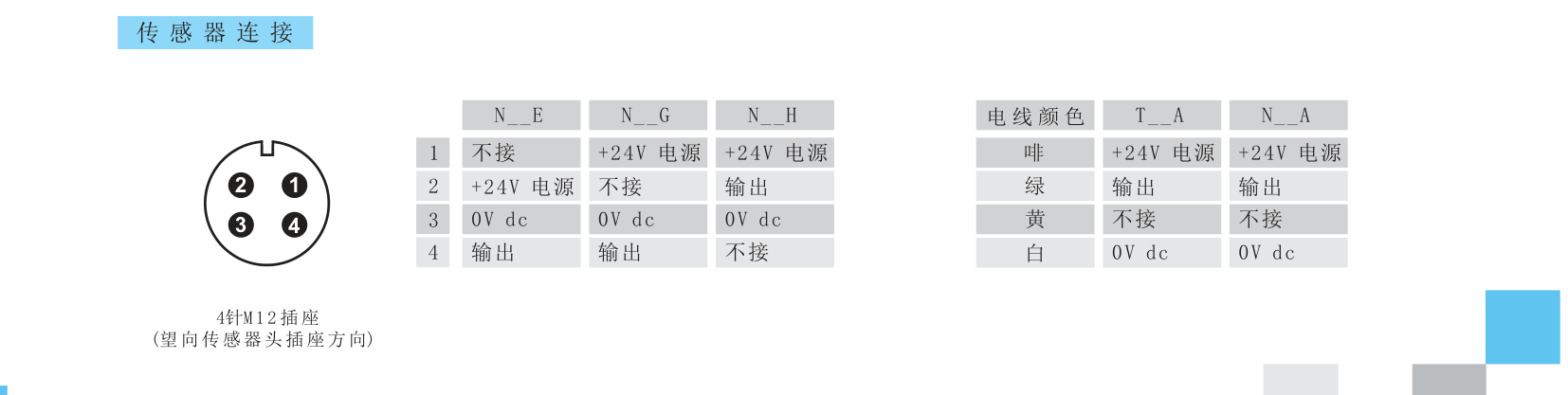 13M Analog Wiring Diagram (M12 4-pin)