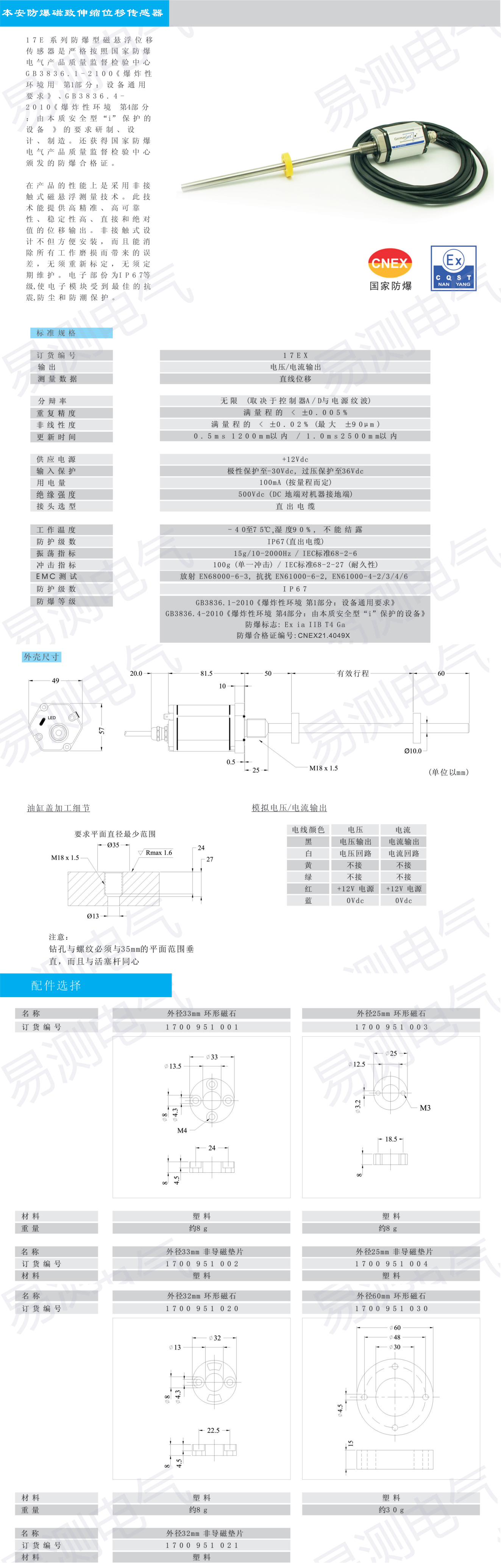 17EX Series - Intrinsically Safe Explosion-proof