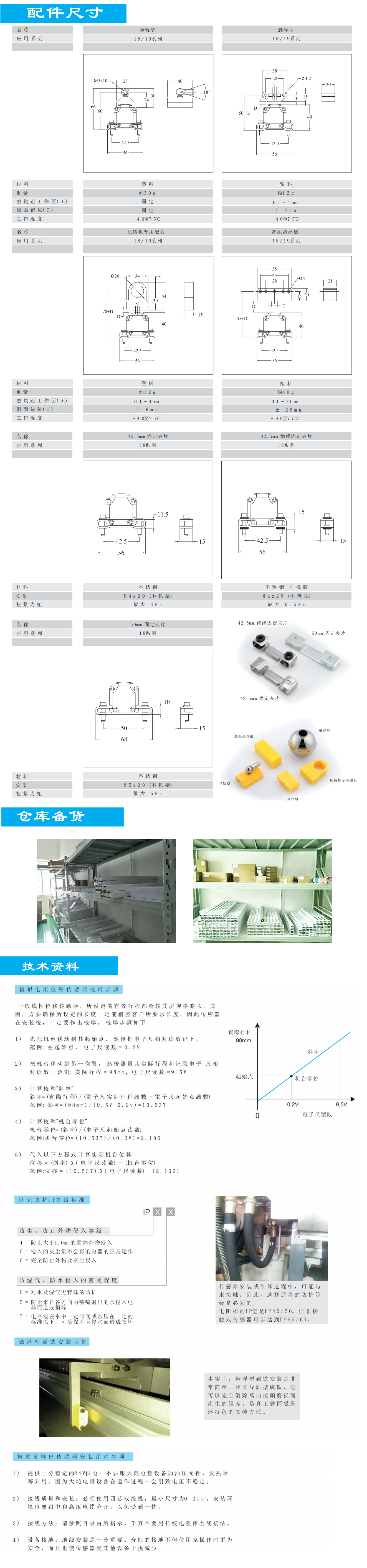 18 Series - Dimensions, Wiring & Electrical Selection