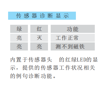 传感器诊断 LED 显示