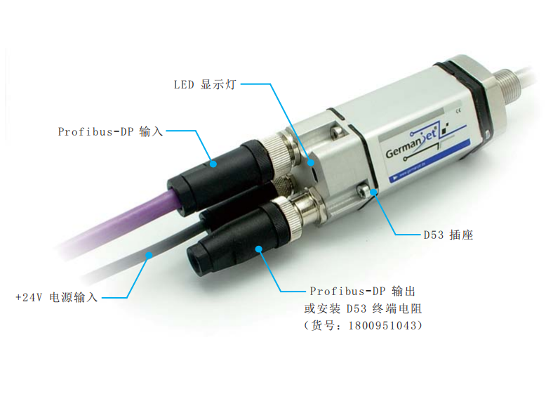 195 Profibus 磁致伸缩位移传感器实物图
