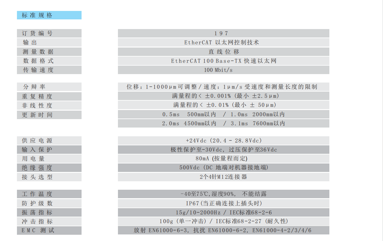197 EtherCAT 标准规格表