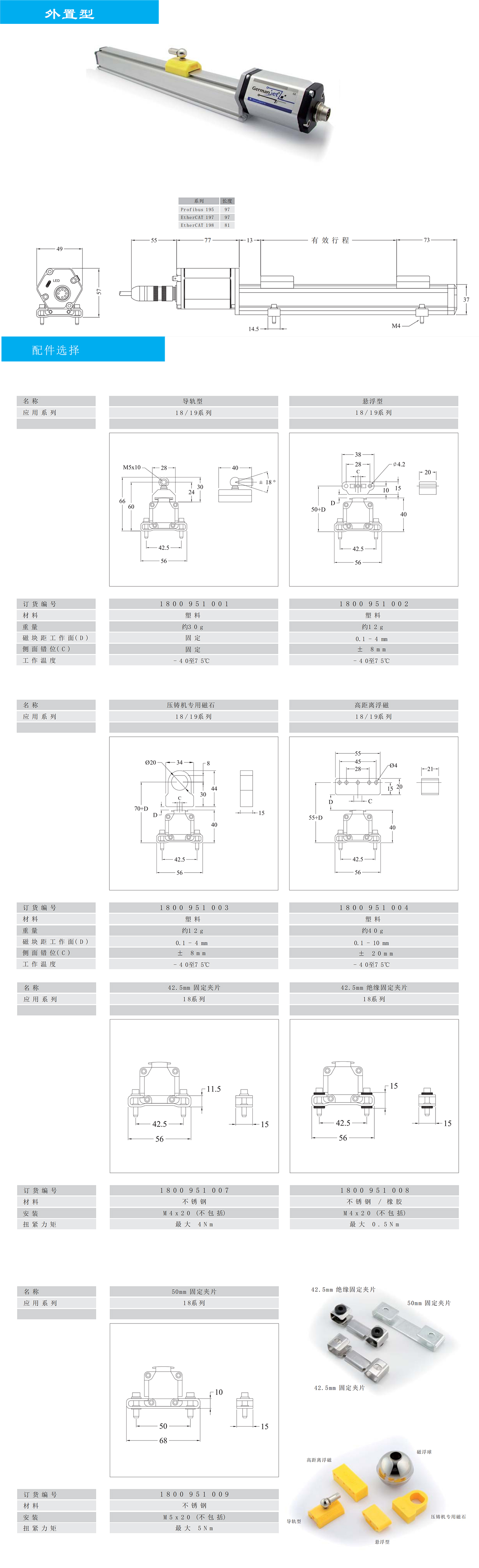 19P Series - Dimensions & Wiring Diagram