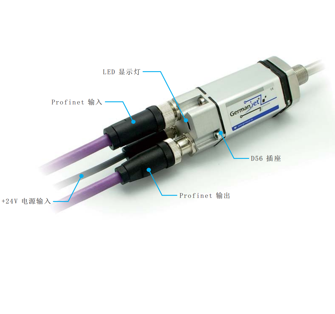 19 系列 模拟量磁致伸缩位移传感器 Analog voltage/current output, 6-pin D60 male connector, 16-bit D/A